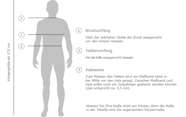 Bbs groessentabelle herren