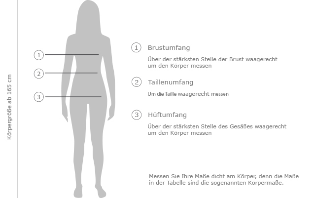 Bbs groessentabelle damen